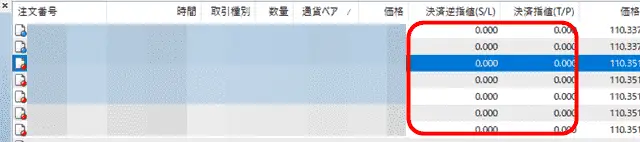 XM MT4ターミナルから損切り設定