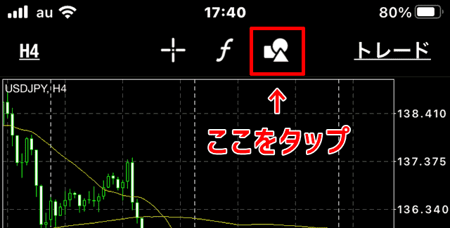 FXトレンドライン引き方 スマホアプリMT4での引き方1