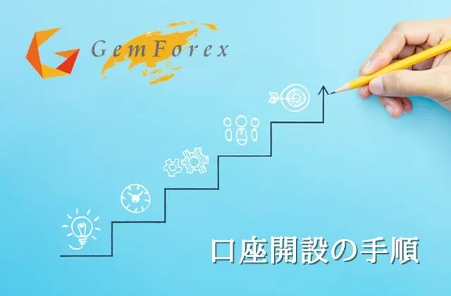 GemForex口座開設方法と選び方 アイキャッチ画像